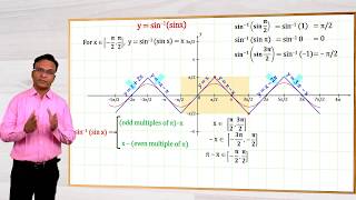 Inverse Trigonometric Functions | | JEE Maths video lectures by G Tewani | g Tewani | Cengage