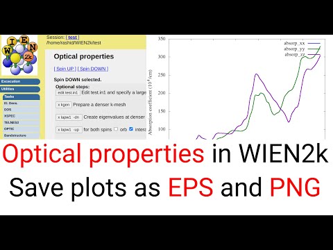 WT05: How to calculate optical properties with WIEN2k | Save data and plots in EPS and PNG format