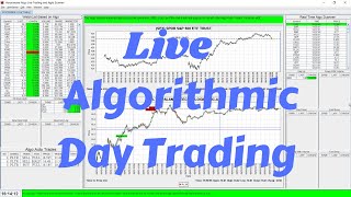 Live : Algo Trading | Scalping  Stock  -- 2023/08/28