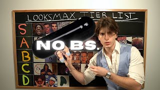 Looksmax Tier List (NO FILTER)