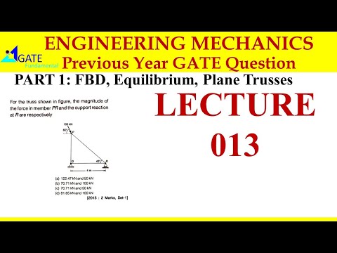 GATE 2015 2 MARKS Engineering Mechanics Truss Previous year