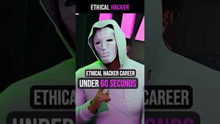 Ethical Hacker Career | under 60 second. @VirtualSypac