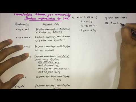SDT to convert Boolean Expression to 3 Address Code-COMPILER DESIGN-KTU
