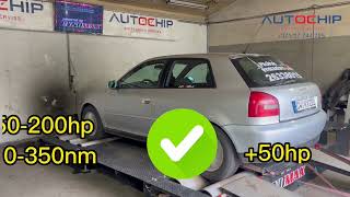 ✅ AUTOCHIP.LV AUDI A3 BOSCH ME7 1.8T CHIPTUNING DYNO TESTED FILE SERVICE DYNOMAX4000 RIGA, LATVIA