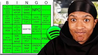 Spotify BINGO, but i used WRAPPED 2025