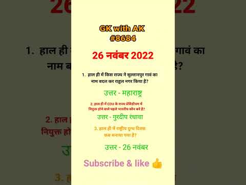 Gk Short l Current Affairs Today l Gk Tips l Current Affairs Hindi l #shortsfeed