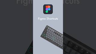 Useful Figma Shortcuts #ux #design #figma #figmaforbeginners