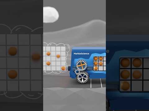 Entropy in 90 Seconds