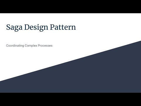 Saga Design Pattern