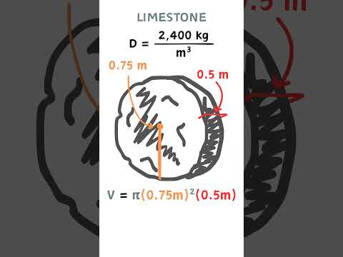 How Heavy is this Stone???