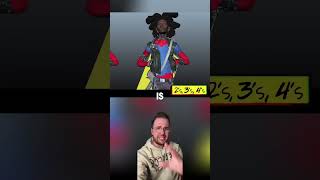The Spider-Punk Animated Movie #shorts #spiderverse #spiderman #milesmorales #spiderpunk #marvel