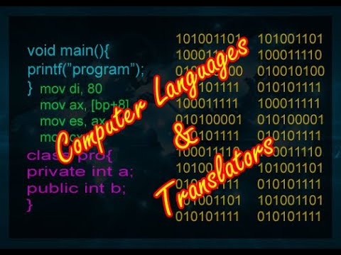 Define Computer Languages & Its Types | Define Computer Translators & Its Types
