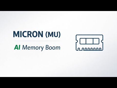 Micron (MU) at $400 🚀 | AI Memory Shortage & Institutional Buying Explained