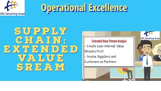 Creating a Lean Supply Chain: Extended Value Stream Mapping and Analysis
