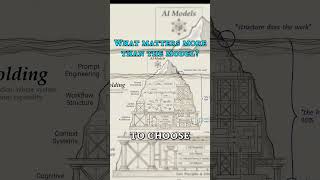 The new GPT-5 won't save you.