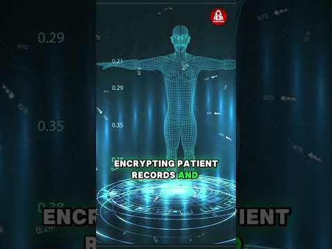 Ransomware operators increasingly #shorts #ransomware #through