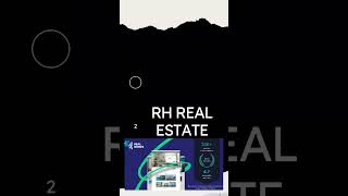 Best Real Estate Wordpress Themes