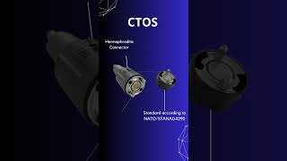 CTOS  connectors #connectors #harshenvironments