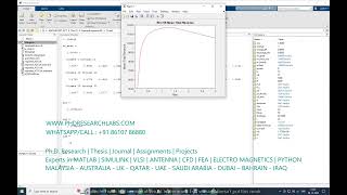 Demand Response for Residential Electric Vehicles With Random Usage Patterns in Smart Grids-EEE