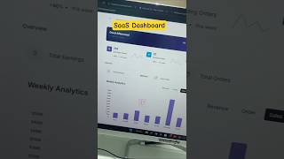 Power of jQuery in SaaS Dashboard #coding #htmltutorial #javascript #programming #css #java #python