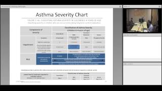 APT: Asthma Severity and Control Assessment