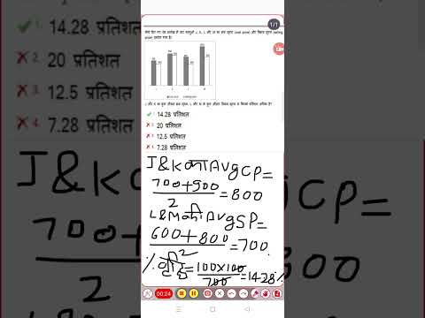 #Bar chart question #ssc #ctet #maths #supersolution #bank #supertet #maths