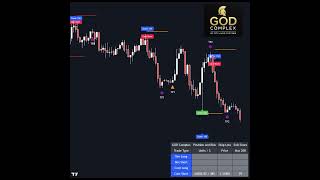 This Is the System We Built to Replace Everything Else 🚀 Welcome to the Future