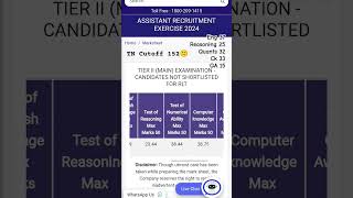 NIACL Assistant Mains 2025💔 My Score card🙂 #niaclassistant #mains #insuranceexam #govtexam #ibps