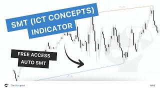 SMT Indicator Tutorial / Auto Higher Timeframe / ICT Concepts