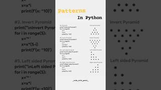 🐍 Python Pattern Programs | 4 Easy Pyramids for Beginners 🚀 #python #pattern