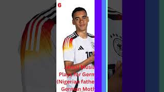 Players of Nigeria Descent at EURO 2024.  #football #euro #nigeriansports