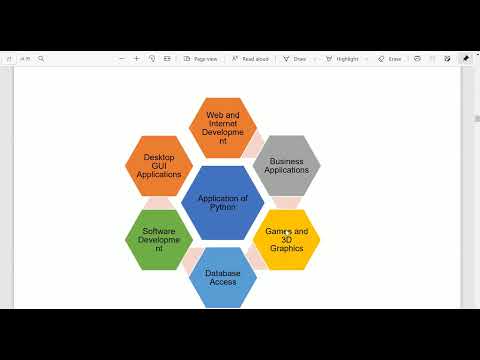 PyPro - Brief Introduction to Python