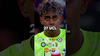 All Clubs vs Goat Clubs☠️🐐 (+11M)