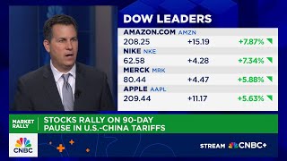 This is the time to buy into the market, says Alexis Investment's Jason Browne