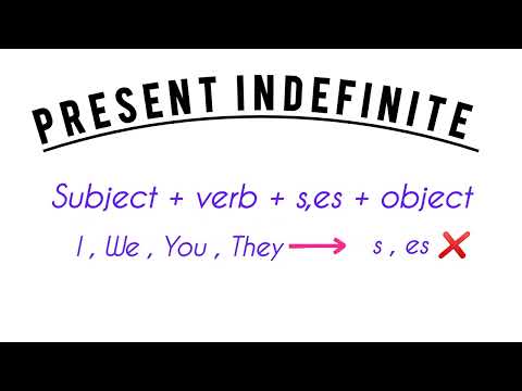 Present Indefinite Tense: Your Key to Fluent English!