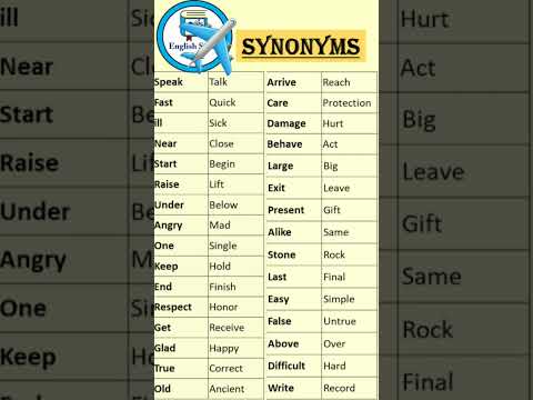 IMPORTANT SYNONYMS IELTS/PTE 2023 (MAY-JUNE)