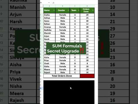 Automatically Update the Excel Totals! #excel #spreadsheet #formula4fusion #exceltips #excelformula