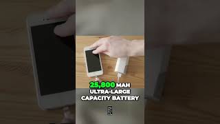37 Best Tech Gadgets On Amazon (2023) #amazontech #budgettech #gadgetshowcase #amazonfinds
