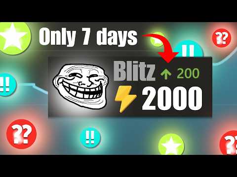Can I get to 2000 elo in 7 DAYS while only playing TROLL openings?