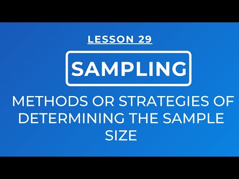 LESSON 29 - SAMPLING: METHODS OF DETERMINING THE SAMPLE SIZE IN QUANTITATIVE RESEARCH