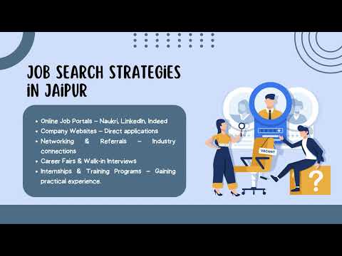 Career Opportunities Finding the Right Job in Jaipur for Office Work