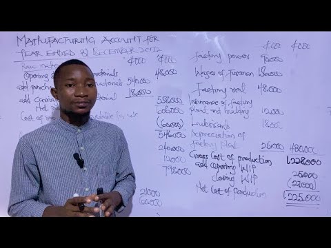 MANUFACTURING ACCOUNTS. PART2 ( Solved Practice Question )