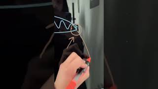 Easy trading strategy. #daytrading #stocks #daytrader #daytradingstrategy #daytradingstrategies