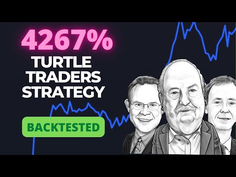 Turtle Trading Strategy Backtested Tradingview Pinescript