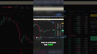 Unlock 200X Leverage Master Futures Trading Today & Unlocking Crypto Trading for US & Canada