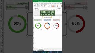 Master Excel Progress Charts: Unlock Your Data's Visual Power