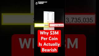 $3M By 2045? That’s The Besr Case 😳