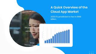 Cloud Application Development: An In-depth Guide