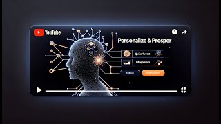 Personalize & Prosper: Data-Driven Content Strategies