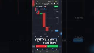 HOW TO MAKE PROFIT IN BINARY OPTIONS, QUOTEX #binary_option_trading #binaryindicator #binaryoptions